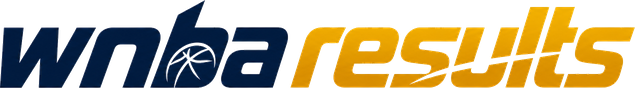 wnba results logo